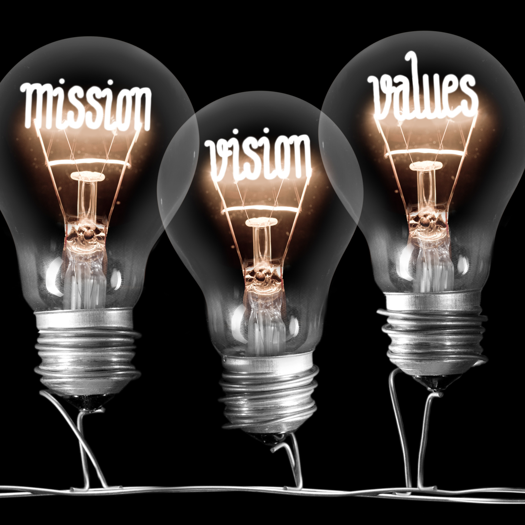 Brand Consistency With Mission, Vision, Values